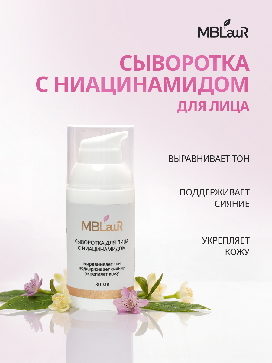 Сыворотка для лица с ниацинамидом многофункциональная